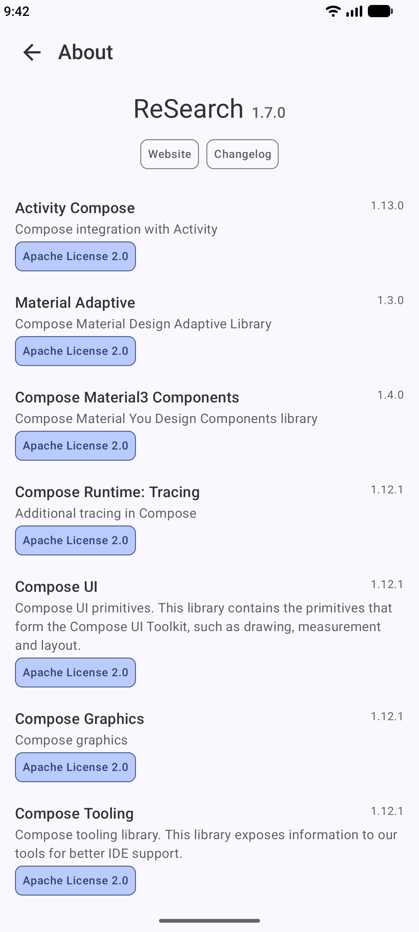 ReSearch about screen